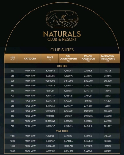 Natural-Plan-2